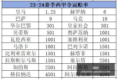 世预赛大幕,拉开,欧国联激战,亚博体育,亚博体育官网,亚博体育app,亚博体育下载
